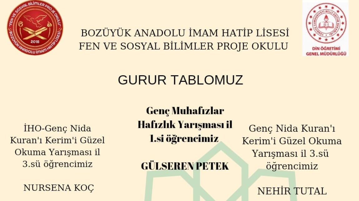 OKULUMUZ GENÇ NİDA KUR'AN-I KERİMİ GÜZEL OKUMA VE HAFIZLIK BİLECİK İL FİNALLERİNE DAMGA VURDU BİRİNCİLİKLER PEŞ PEŞE GELDİ